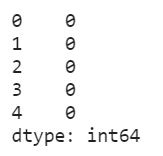 Python 填补缺失值 Pandas SimpleImputer 随机森林模型 （机器学习）_大数据_04