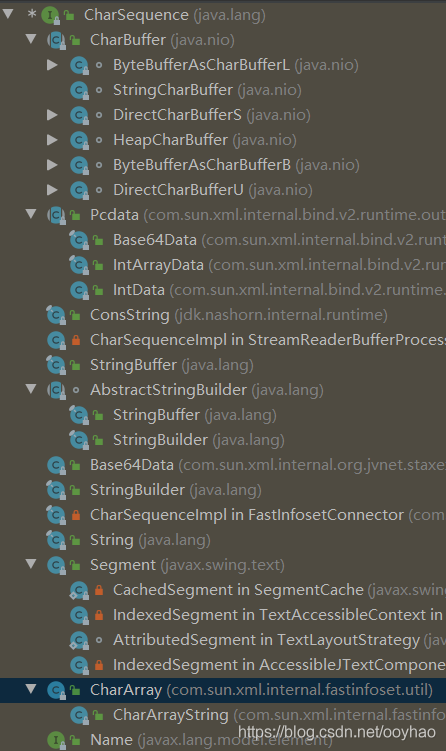 Java基础之 String类 源码分析_String_03