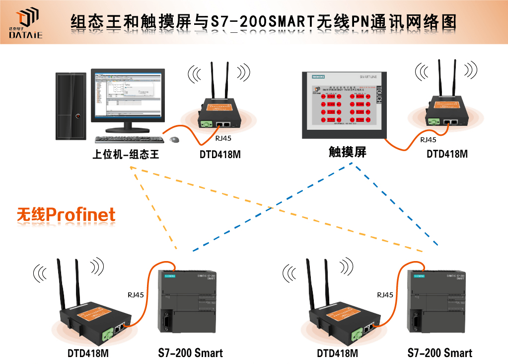 PLC与7种设备的接线方式详解_编码器_10