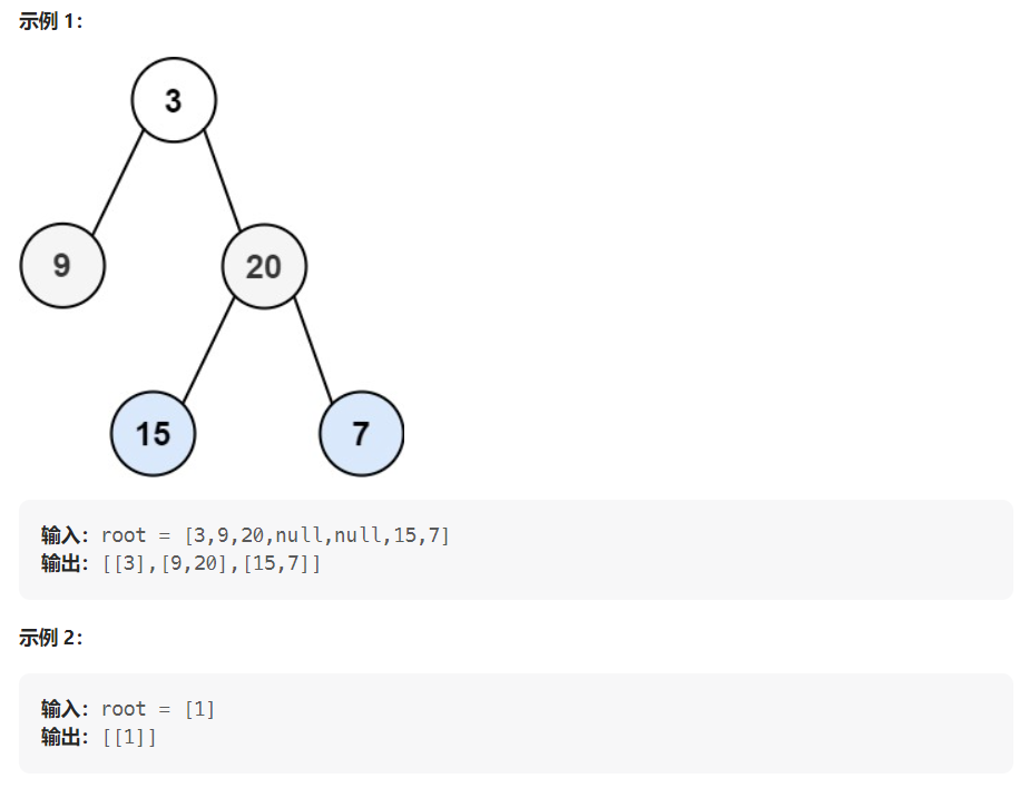 【LeeCode】102. 二叉树的层序遍历_二叉树