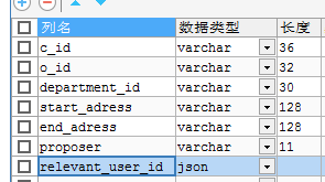 MySQL：Data truncation: Invalid JSON text: “Invalid value.“ at position 1 in value for column_JSON